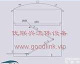 连云港优联兴 <em>浮动</em>出油装置 <em>储罐</em>内<em>浮动</em>出油管道 <em>浮动</em>调油