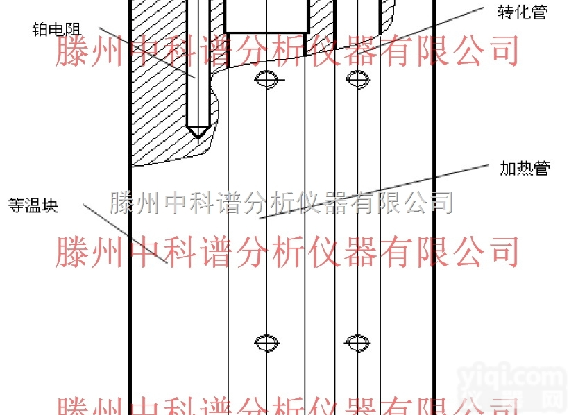 <em>甲烷转化炉</em>价格