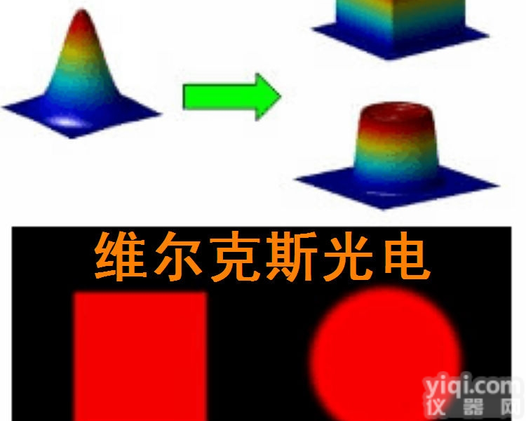 Top hat  高斯光整<em>平顶</em>光透镜 高斯整<em>平顶</em>衍射元件 激光<em>光束</em><em>整形</em>DOE