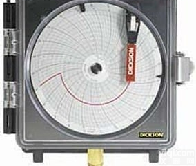 <em>石油行业</em>智能压力天平YA-FLK<em>系列</em>配记录仪