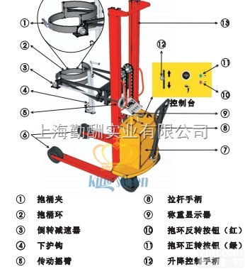 电动<em>电子</em>倒桶秤，<em>电子</em>倒桶秤，倒桶秤