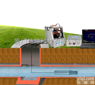 TV6000管道<em>声纳</em><em>检测系统</em>