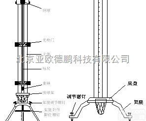 ：DP-LG-2  自由落体<em>重力加速度</em>测量仪/<em>重力加速度</em>测量仪 型号：DP-LG-2
