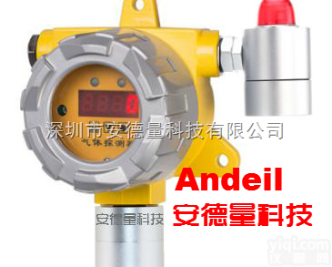 安德量ADL-600D-NO  一氧化氮浓度<em>检测仪</em>报警器，<em>高精度</em>NO一氧化氮浓度<em>检测仪</em>