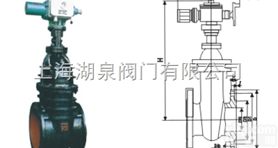 Z945H  Z945H电动<em>闸阀</em>-电动暗杆<em>闸阀</em>-电动暗杆<em>铸铁</em><em>闸阀</em>-电动<em>铸钢</em><em>闸阀</em>