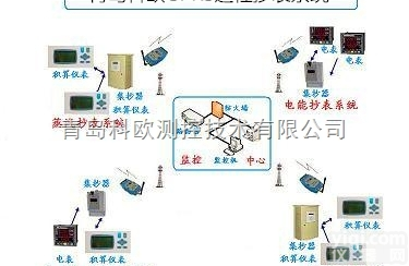 泰安GPRS<em>远程抄表</em><em>系统</em>销售基地企业<em>远程抄表</em>简介