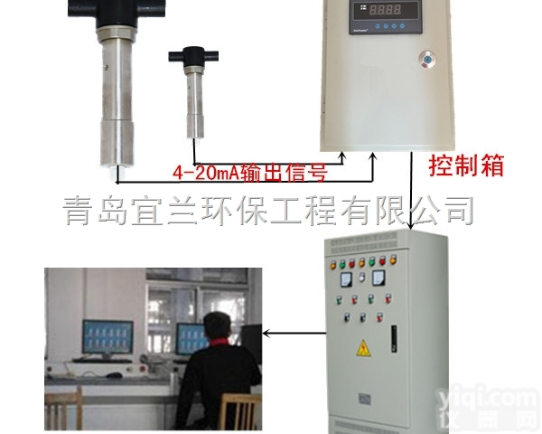 WB50  高炉喷吹<em>煤粉</em>在线流量测量  河北钢铁喷煤浓度<em>监测</em>系统 喷煤支管测堵仪