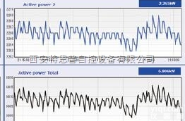 PLM-V1.0  管线<em>压力</em>监测系统及爆管<em>检测系统</em>（PLM-V1.0）