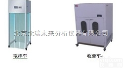 WHB-YJS  <em>移动式</em>洁净<em>取样</em>车