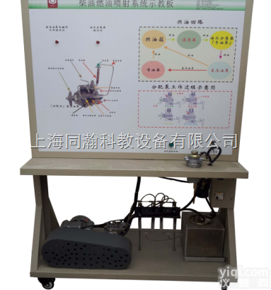 <em>康明斯</em>EQB150-20  **<em>汽车</em>发动机燃油喷射系统实训台