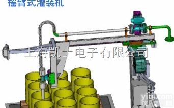 供应托盘摇臂式多桶位防爆<em>灌装</em>机 液体自动<em>灌装</em>机 <em>大桶</em>涂料油漆化工原料灌...