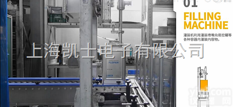 25L桶自动称重<em>灌装机</em>_自动对口<em>液体</em><em>灌装机</em>_上海<em>灌装机</em>山东江苏<em>灌装机</em>