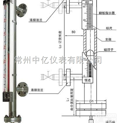 UDZ-10UDZ-10基型<em>磁浮子翻板液位计厂家</em>