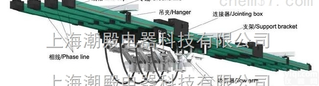 DHS-800/<em>1250</em>单级<em>管式</em>滑触线