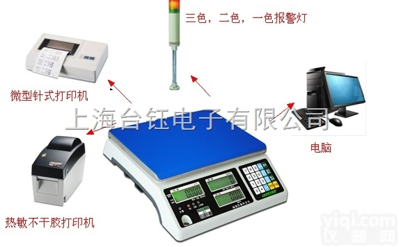 <em>重量</em>超差自动<em>报警</em><em>电子秤</em>   JADEVER带<em>报警</em><em>电子秤</em>【计数】15KG...