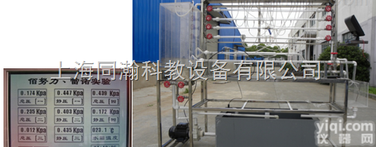 THL2001II  数字型多功能<em>流体力学</em>综合<em>实验台</em>|<em>流体力学</em>实验教学设备