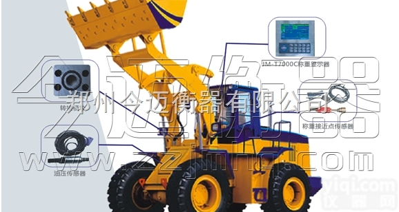 装载机铲车电子<em>感应</em>磅<em>生产厂家</em>