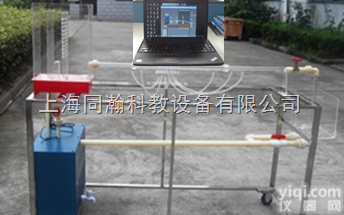 THL2019III  计算机型局部阻力综合实验仪|<em>流体力学实验教学设备</em>