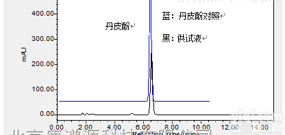 Tnature C18  <em>六味地</em>黄胶囊（丹皮酚）Tnature C18