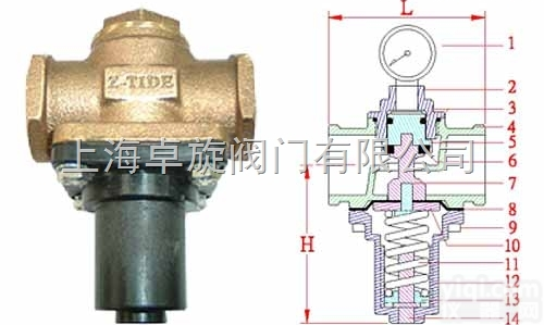 隔膜型直动式<em>减压阀</em>RDT/RDF---<em>台湾</em>日泰（Z-Tide）