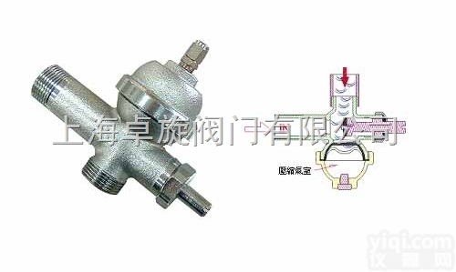 角型<em>水锤</em>防止器AXT---<em>台湾</em>日泰（Z-Tide）