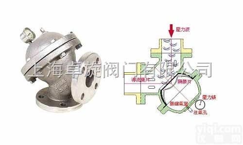 弯<em>头型</em><em>水锤</em>防止器AIF---<em>台湾</em>日泰（Z-Tide）