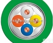 西门子<em>HART</em>模拟量输入<em>模块</em>