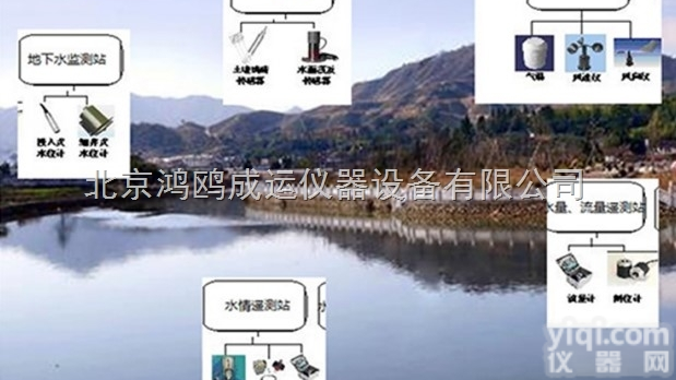 水资源智能实时<em>监测</em>与<em>管理系统</em>