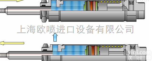 进口<em>意大利</em>WAIRCOM气缸<em>一级</em>经销商