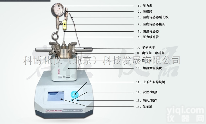 <em>YZPR</em>  湖南<em>微型</em>高压反应釜，<em>微型</em>高压反应釜<em>厂家</em>