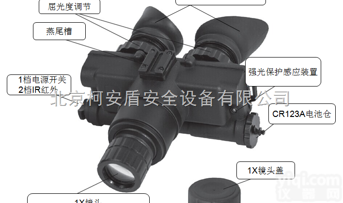 <em>夜视仪</em>  双目头戴式<em>单兵</em><em>夜视仪</em>生产厂家【北京智天铭仕】