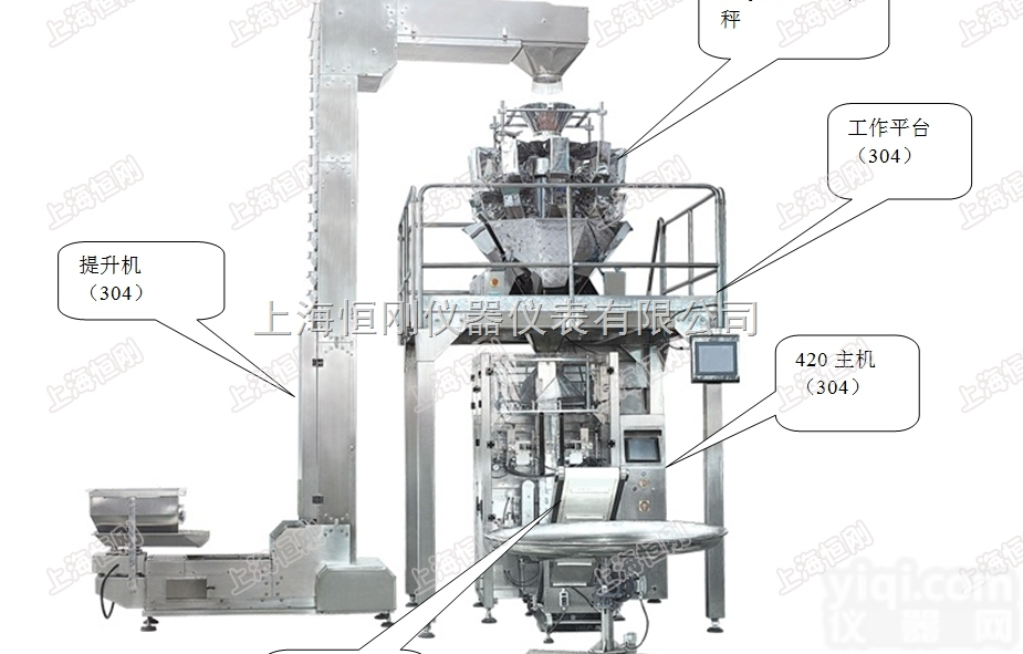 <em>多头</em><em>组合</em>秤  <em>多头</em><em>组合</em>秤