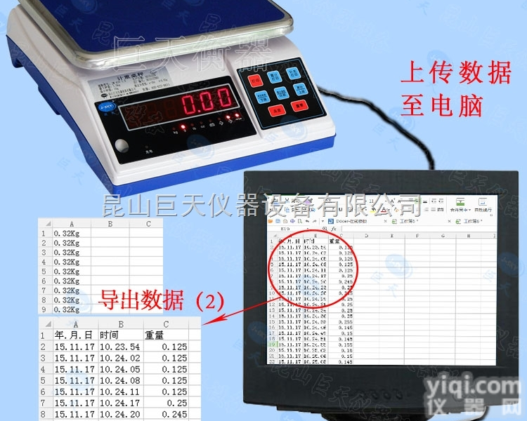 连接电脑<em>电子秤</em> 带RS232<em>端口</em>电子桌秤台称价位