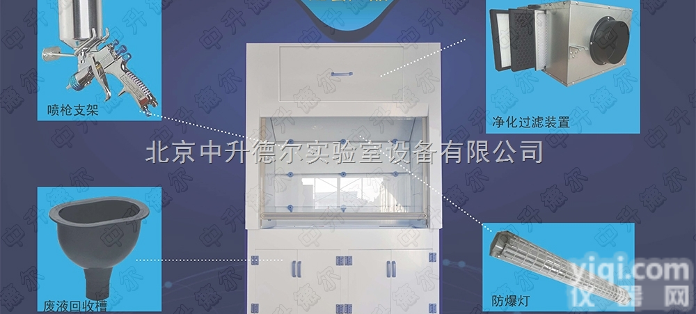 ZSD-XDG  汽修厂调漆室<em>专用</em><em>消毒柜</em> 喷漆房清洗柜