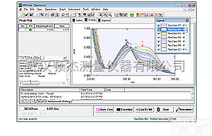 UVProbe  湖北武汉 十堰 襄阳 <em>岛津</em> 光谱仪 <em>紫外</em><em>分光</em>光度计