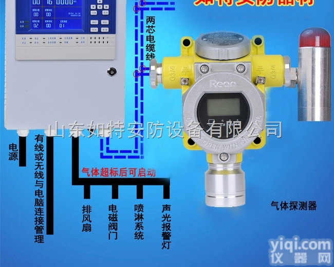 RBT-6000-ZLGX  壁挂式<em>氯乙烷</em>有毒气体报警器 <em>氯乙烷</em>浓度检测<em>探测器</em>