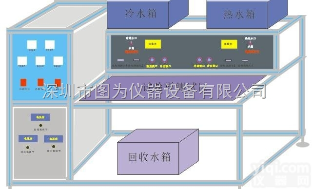 图为<em>仪器</em>  <em>蒸发器</em>交换效率试验装置