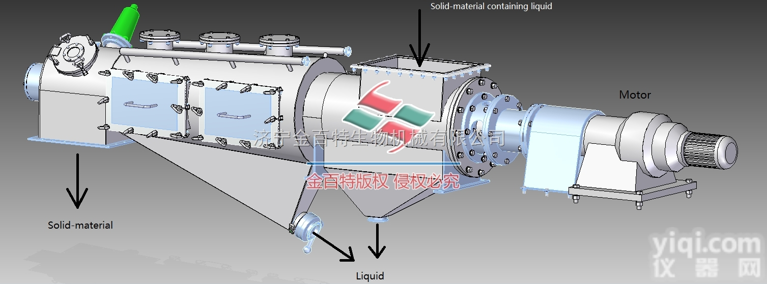单螺杆锥体<em>挤出机制造商</em>