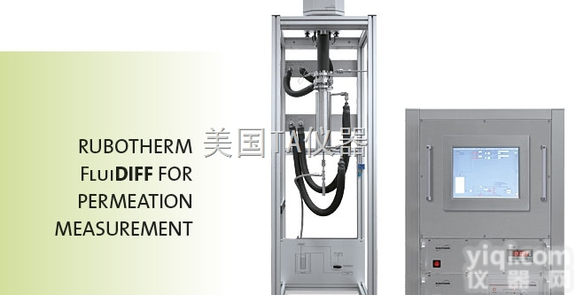 FluiDIFF  <em>渗透</em>率和<em>扩散</em>系数的测量