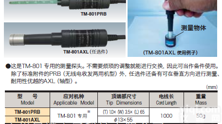 TM-801AXL  TM-801AXL<em>高斯计</em>探头<em>日本</em>QLKANETEC