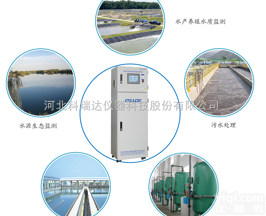 DCS-8600  多参数水质在线<em>分析仪</em>器集成<em>系统</em>