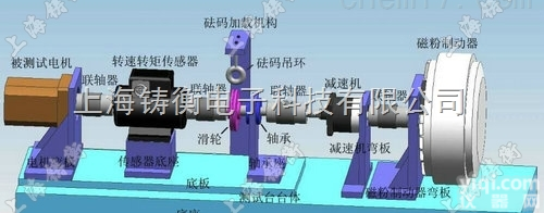 500-2000N.m电机扭矩仪,电机转矩转速扭矩<em>测试仪</em>,测试<em>微电机</em>扭...