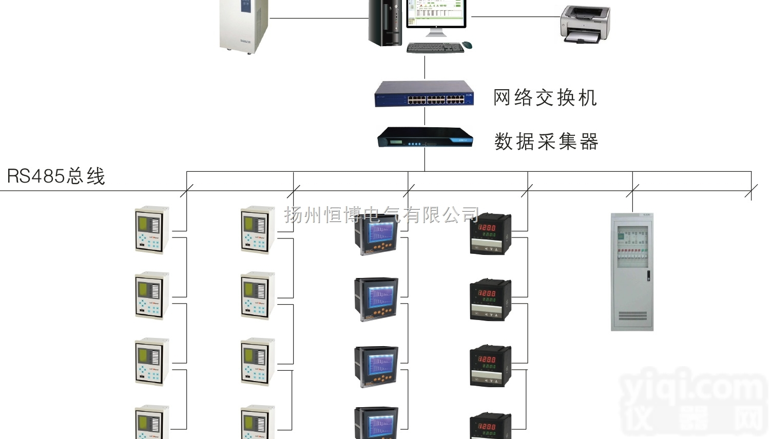 智能<em>电力</em><em>监控系统</em>厂家  <em>电力</em><em>监控系统</em>厂家