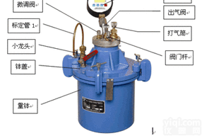 CA-5  混凝土直读式含<em>气量</em>混凝土含<em>气量</em>型号现货供应恒胜<em>伟业</em>厂家提供技术指导