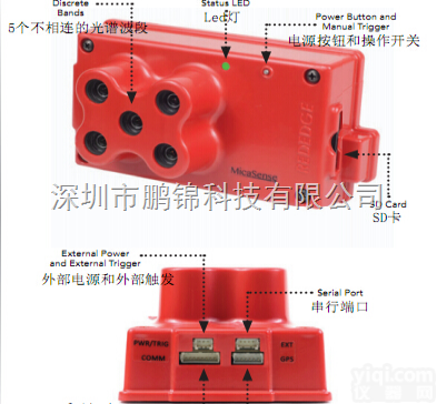 农业<em>相机</em>rededge <em>光谱</em><em>相机</em>rededge 多<em>光谱</em><em>相机</em>rededg...