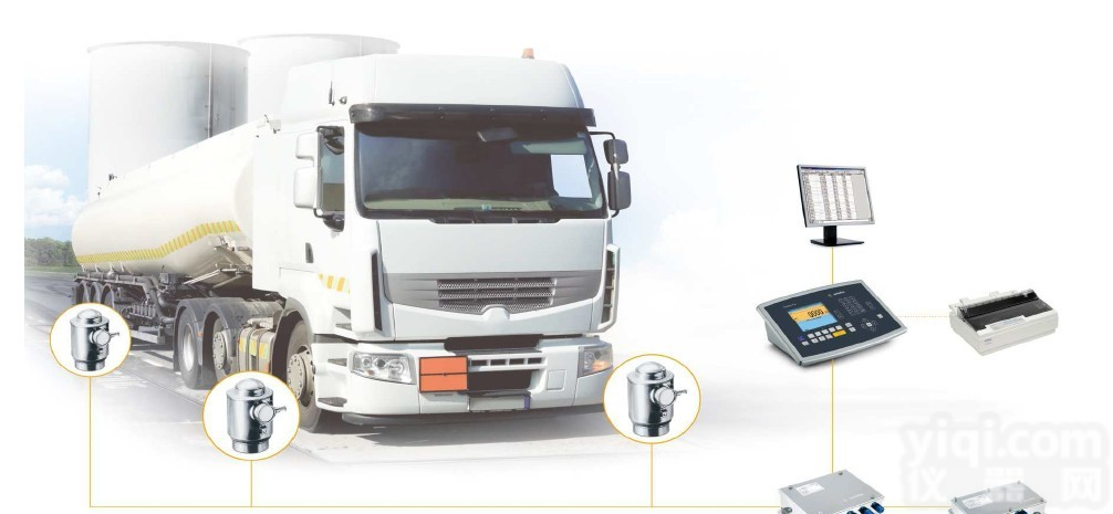 scs  赛多利斯电子<em>汽车衡</em>，<em>地上衡</em>，汽车<em>地磅</em>