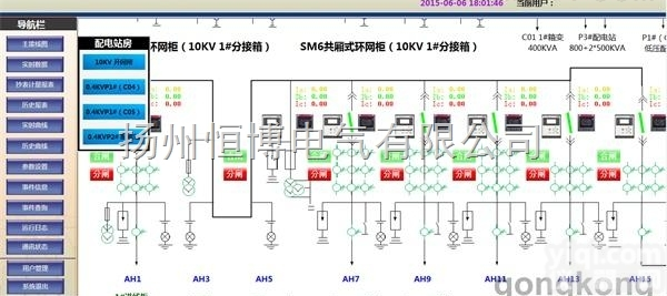 HBB  <em>电力</em><em>监控系统</em>生产厂家,<em>电力</em><em>监控系统</em>安装调试
