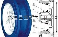 CVKR-10,CVKR-16  CVKR-10-DN400，<em>CVKR大口径静音式止回阀</em>