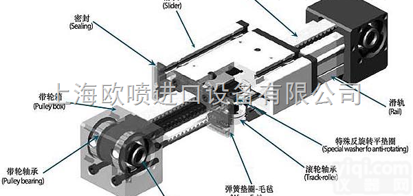 原装<em>德国</em>Maedler/<em>环形</em>同步带