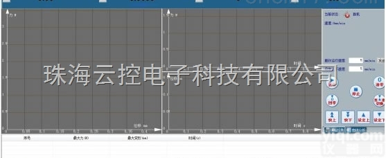P300m  海绵压陷硬度<em>试验机</em>软件<em>控制板</em>,拉力机<em>控制板</em>、 <em>试验机</em>维修改造